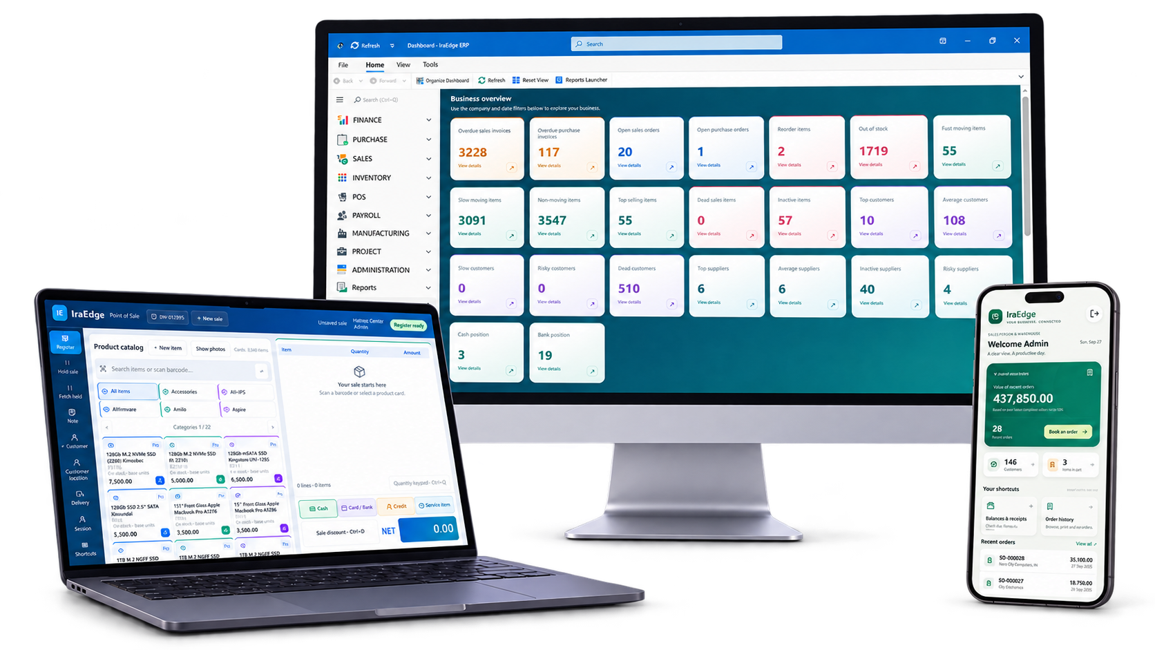 IraEdge ERP running on a desktop monitor, laptop and mobile phone