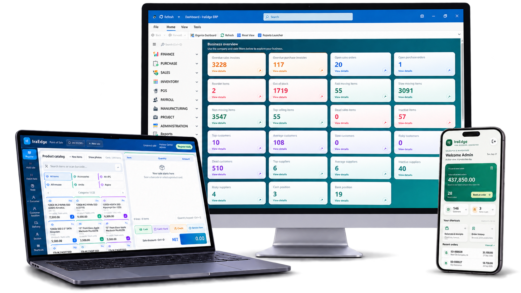 IraEdge Hybrid ERP across desktop, web and mobile screens